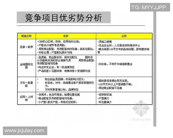 杭州足球队区域防守分析:优劣势及对比赛结果的影响探讨 杭州足球队区域防守分析:优劣势及对比赛结果的影响探讨