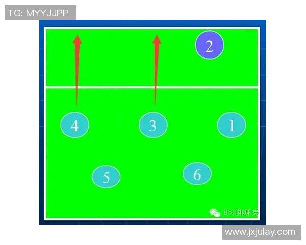 深入分析北京排球队进攻战术与技术特点的全景解读 深入分析北京排球队进攻战术与技术特点的全景解读
